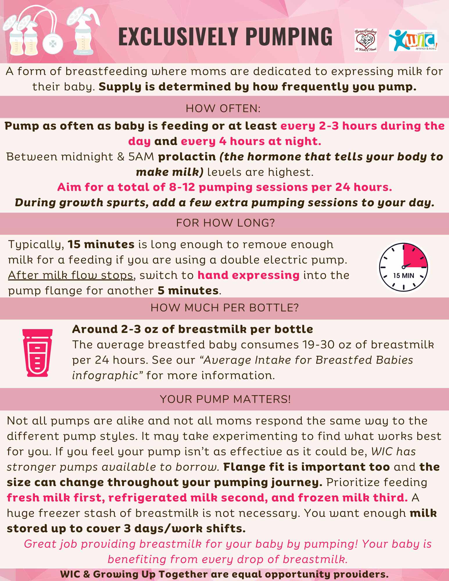Exclusively Pumping.jpg