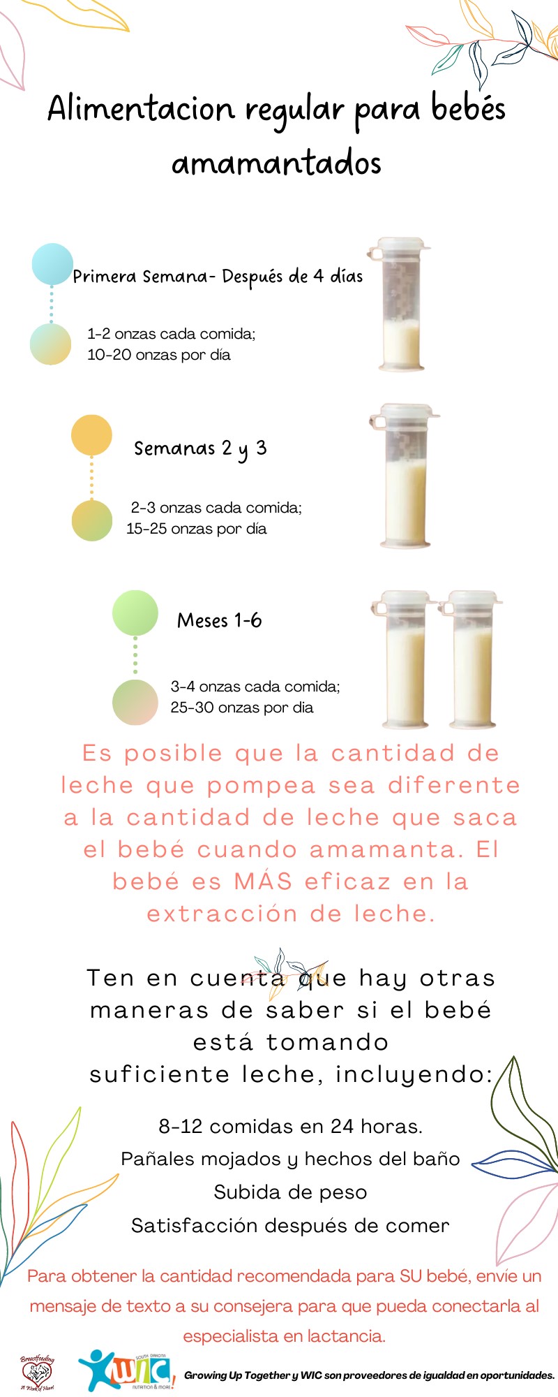 Average Intake for Breastfeeding Babies_SPL.jpeg