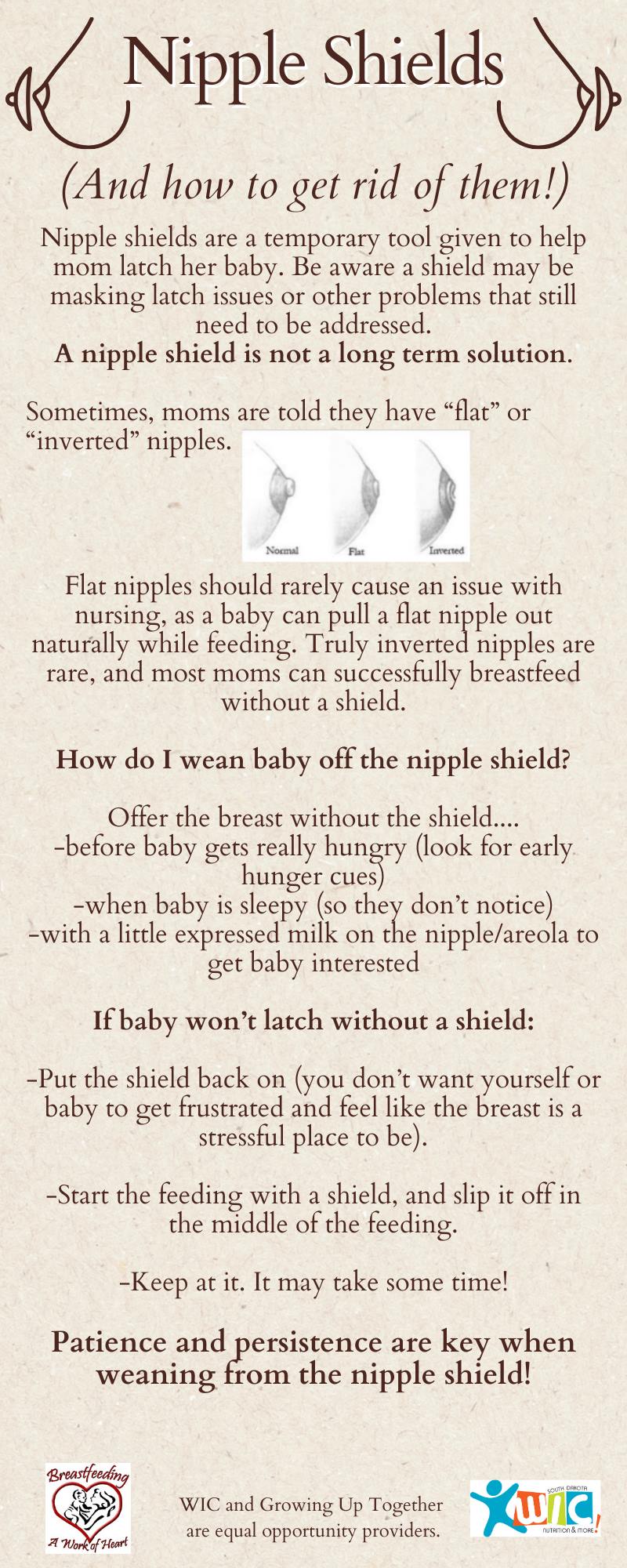 Nipple Shields.jpg