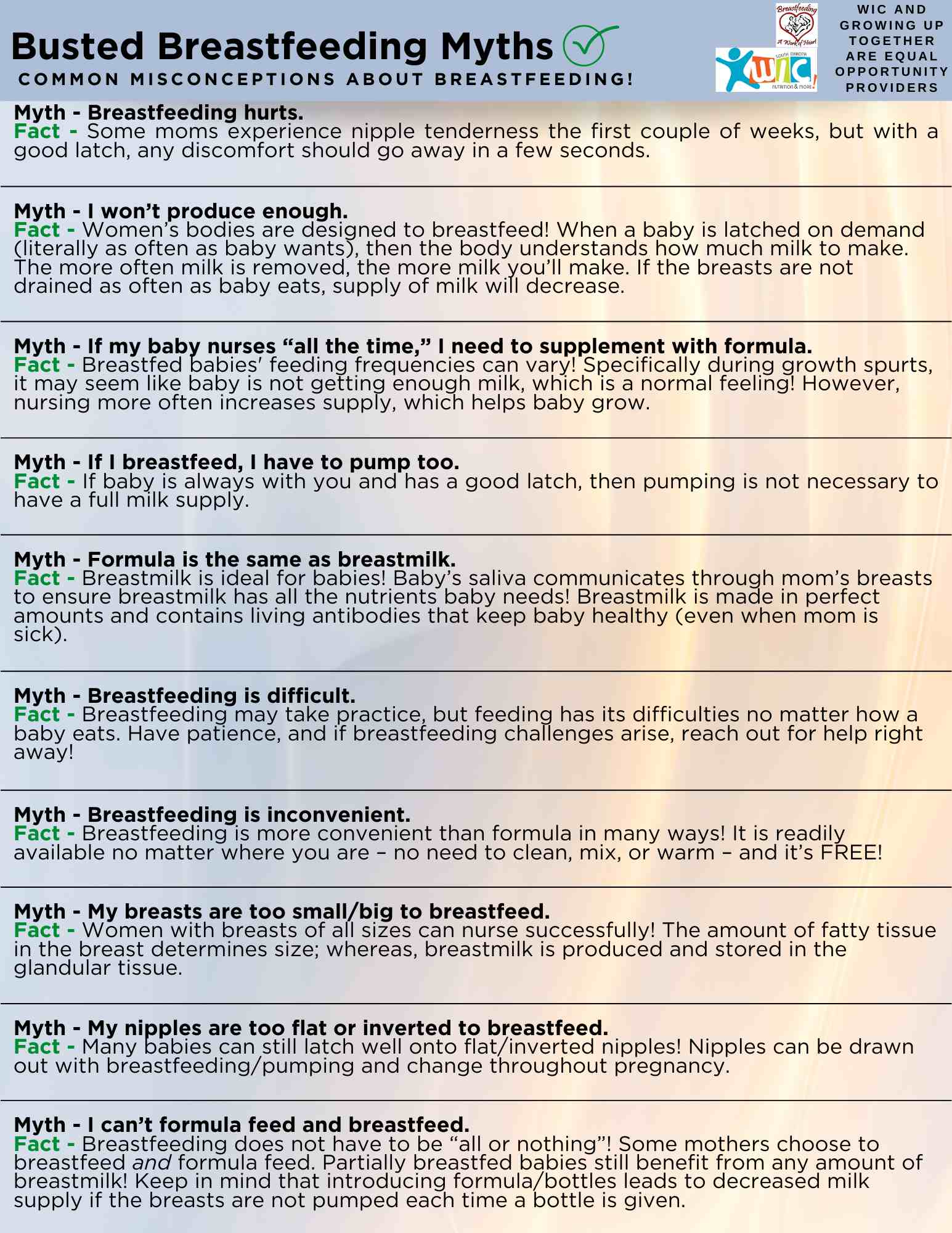 Busted Breastfeeding Myths.jpg