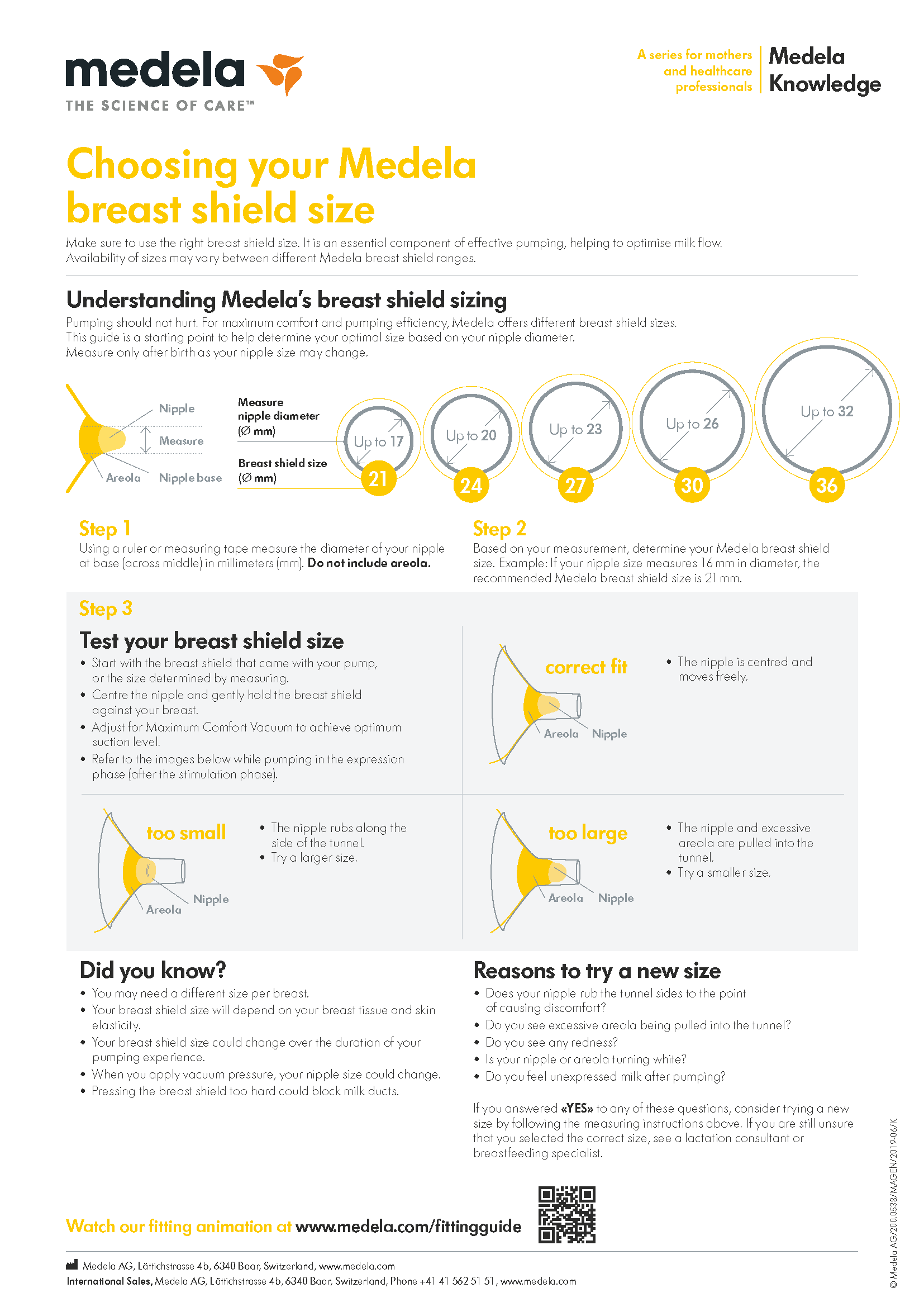 Medela breast-shield-fitting-flyer.png