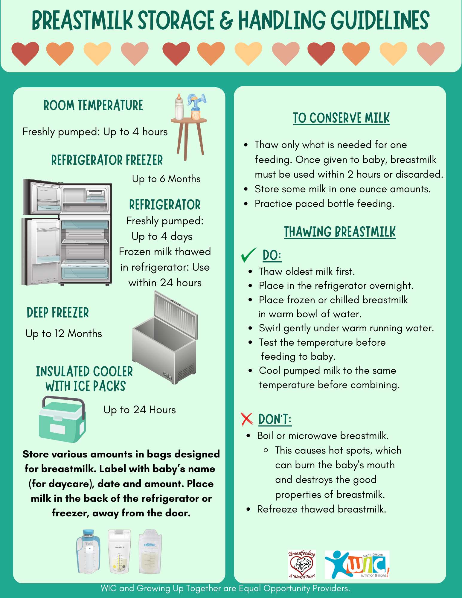 Breastmilk Storage & Handling Guidelines.jpg