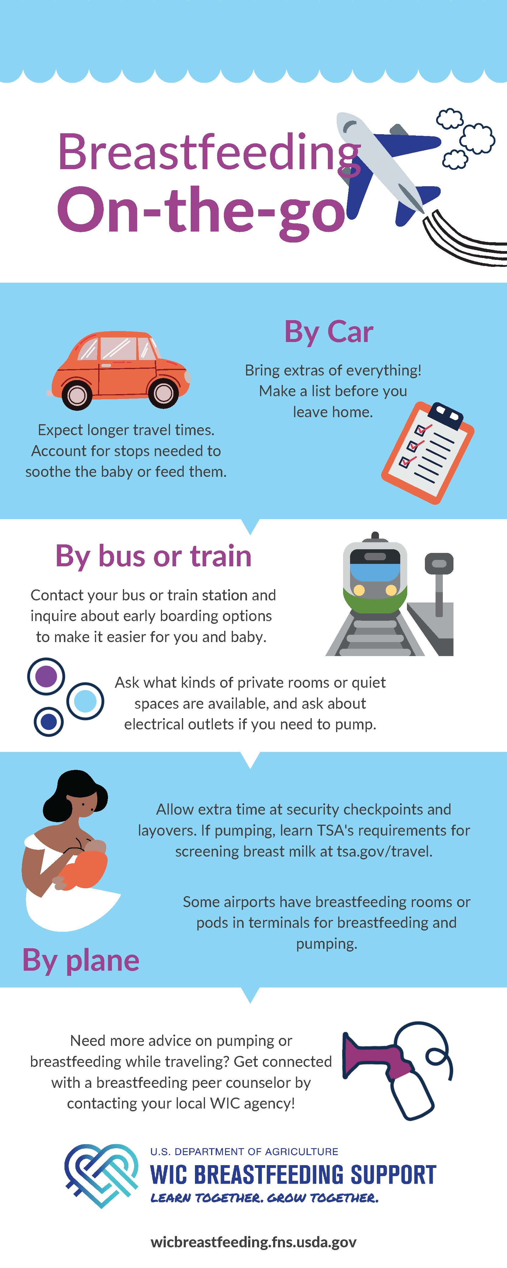 USDA Breastfeeding on-the-go.jpg