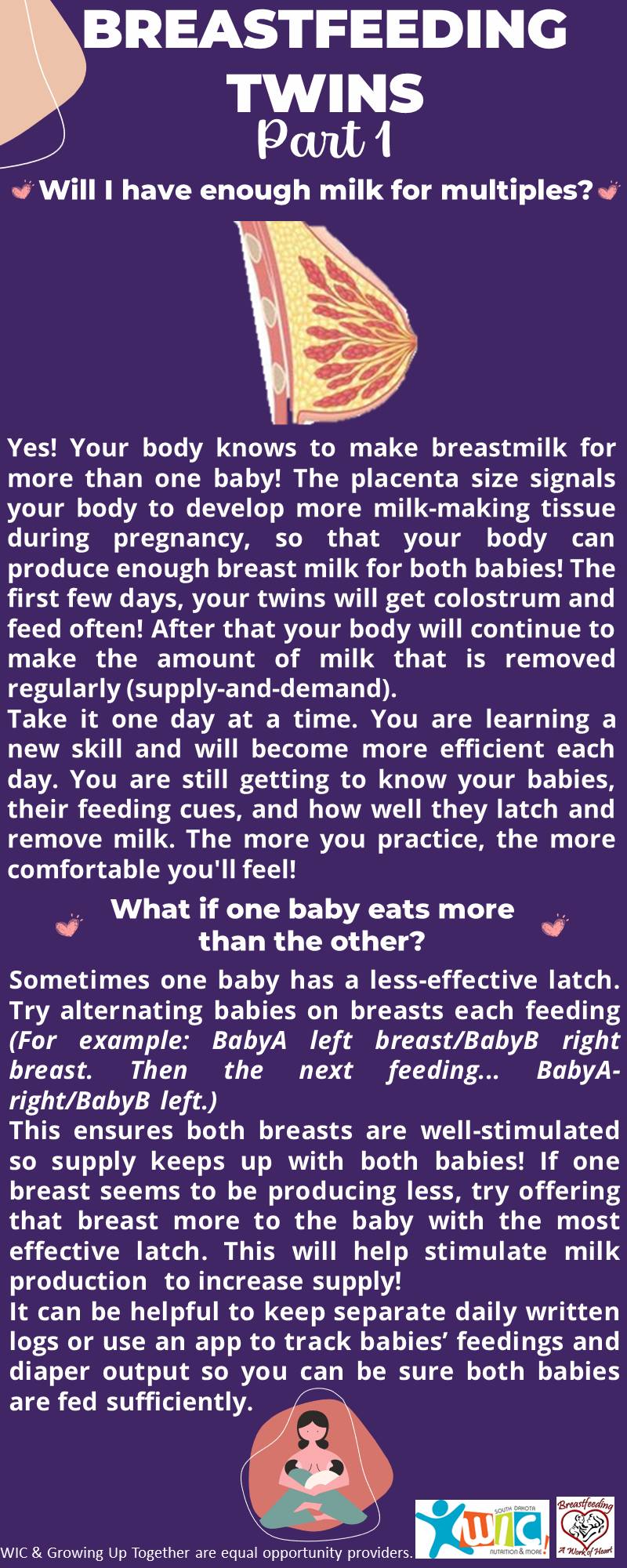 Breastfeeding Twins Part 1.jpg