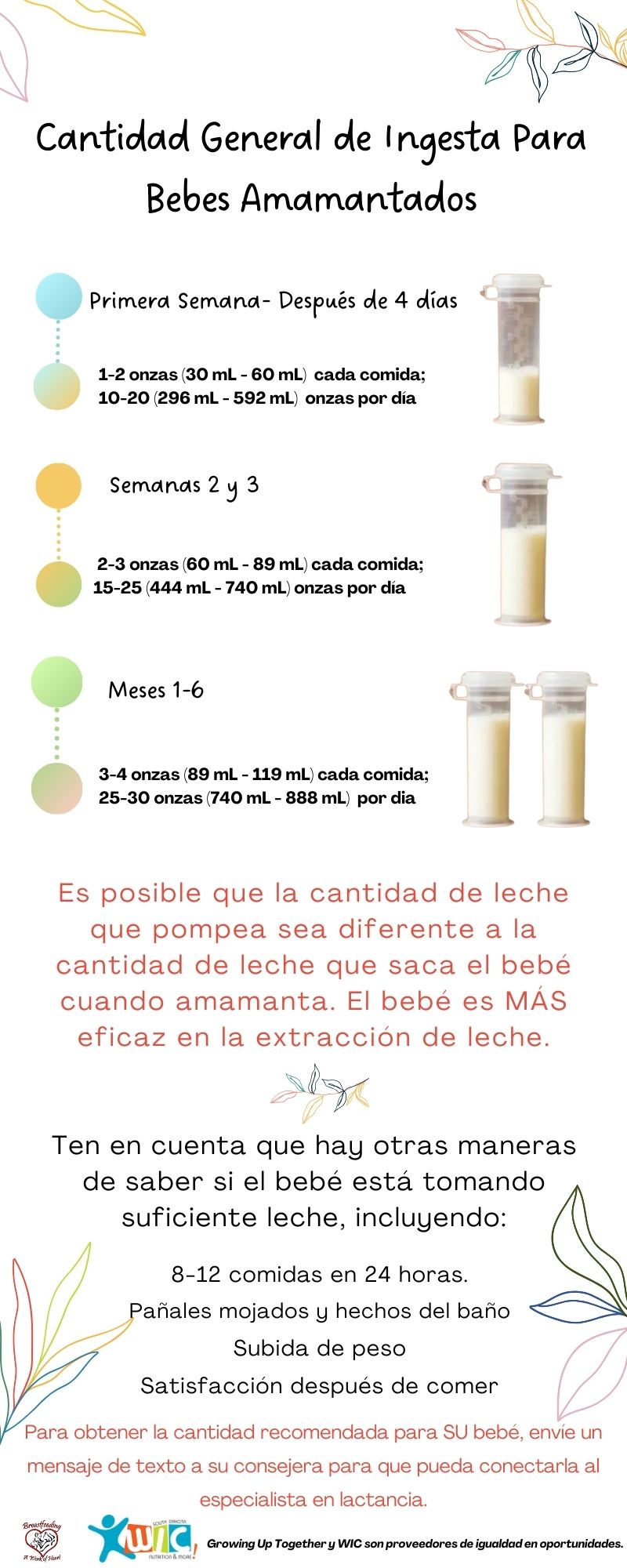 BF 3- 3 Average Intake for Breastfeeding Babies_SPL.jpg