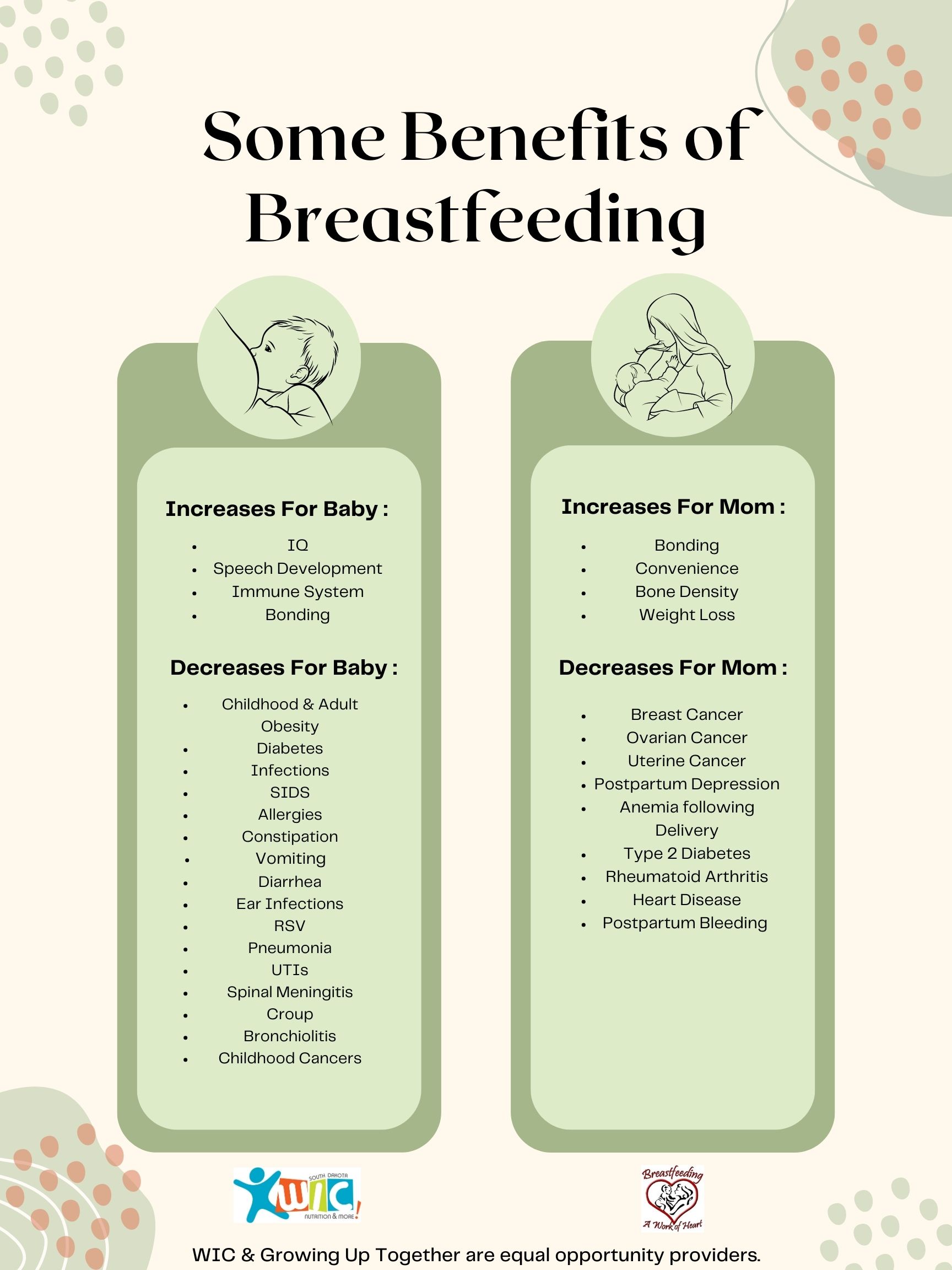 2 - 1 Benefits of Breastfeeding.jpg