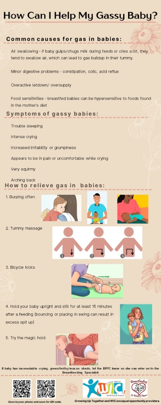 Gassy Baby.jpg