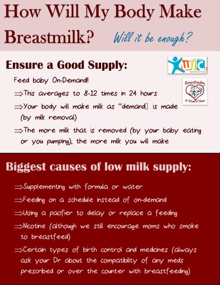 How_Will_My_Body_Make_Breastmilk.jpg