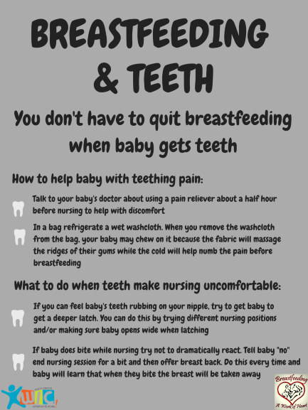 Breastfeeding___Teeth.png